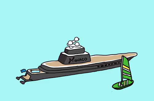 Monacoplanetyacht