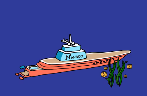 Monacoplanetyacht