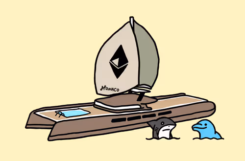 Monacoplanetyacht