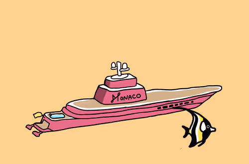 Monacoplanetyacht