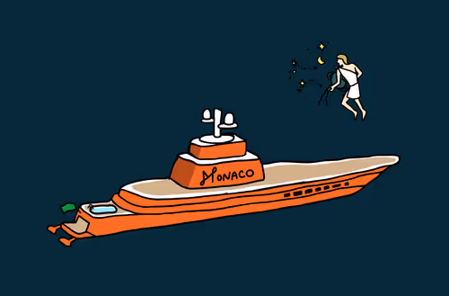 Monacoplanetyacht