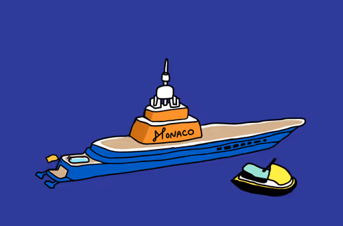Monacoplanetyacht
