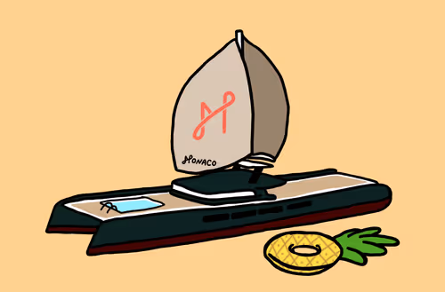 Monacoplanetyacht