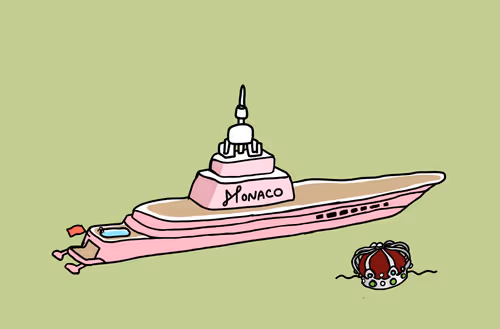 Monacoplanetyacht