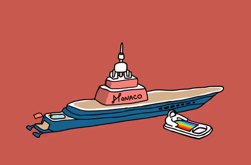 Monacoplanetyacht
