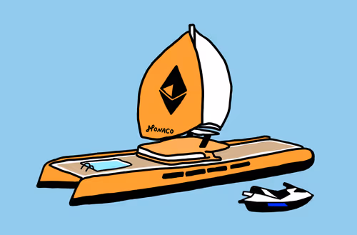 Monacoplanetyacht