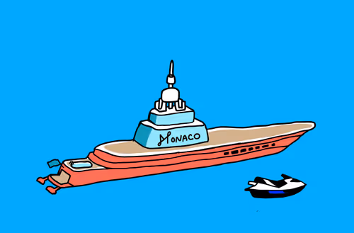 Monacoplanetyacht