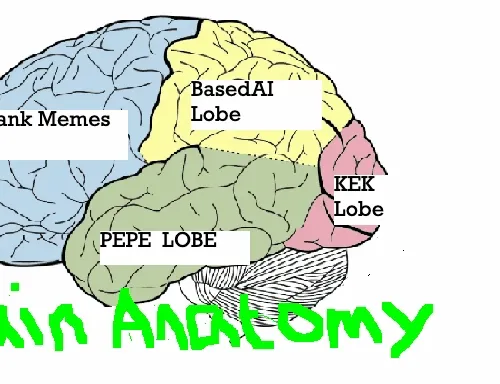 Pepecoin Paint Gallery