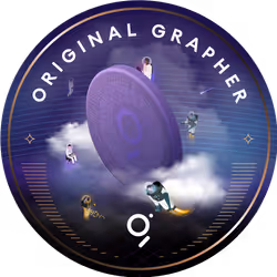 The Graph - Original Grapher 