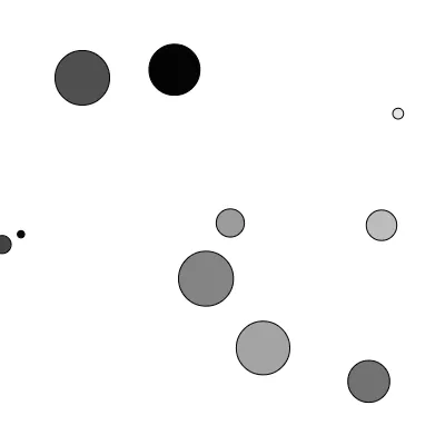 Circular Expressionisms