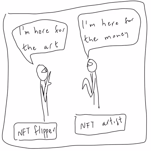 Item #7 Media
