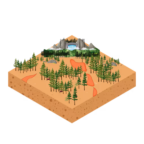 Terrain World