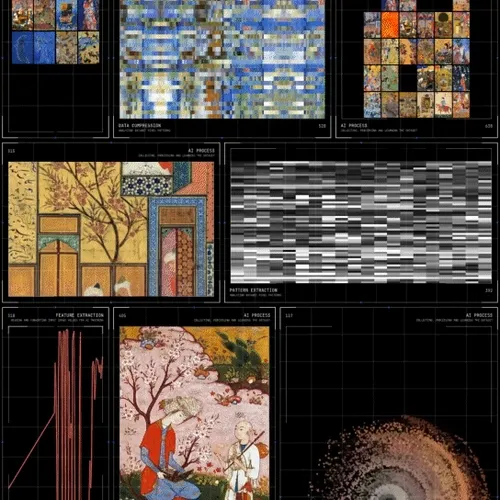 Muraqqa The Process