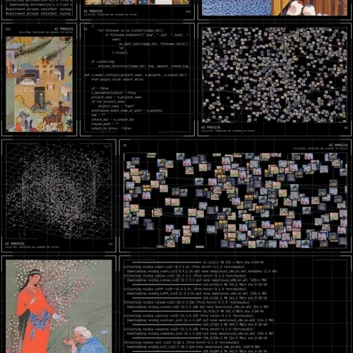 Muraqqa The Process