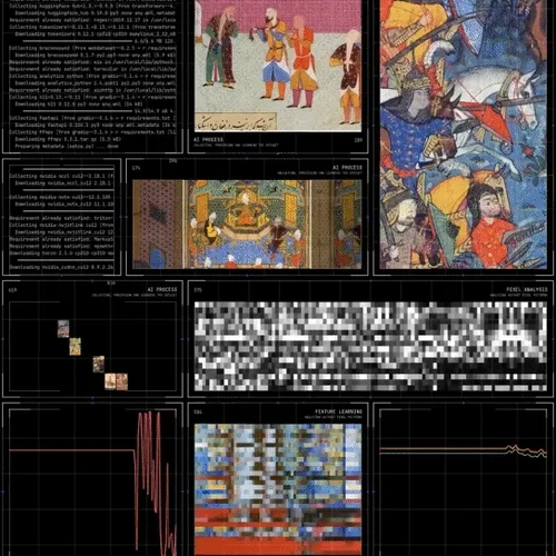 Muraqqa The Process