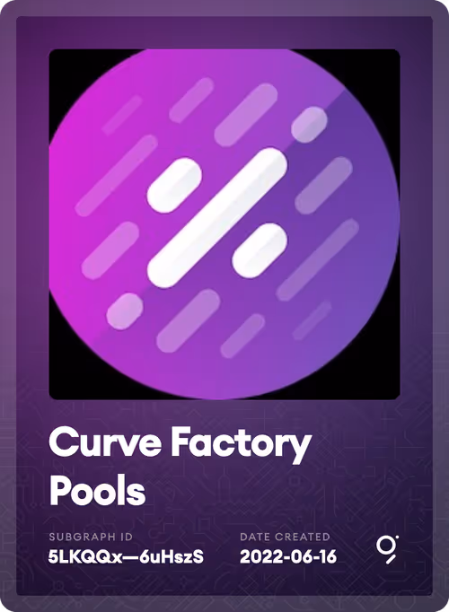 Item #29120452760007024031230144528326861230146295470690412706471796657482735664491 Media