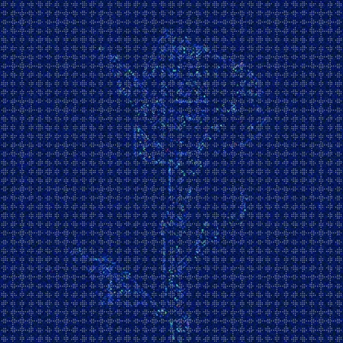 Rot Then Bloom
