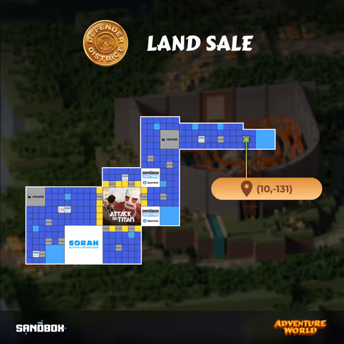 Defender District Land Sale The Sandbox