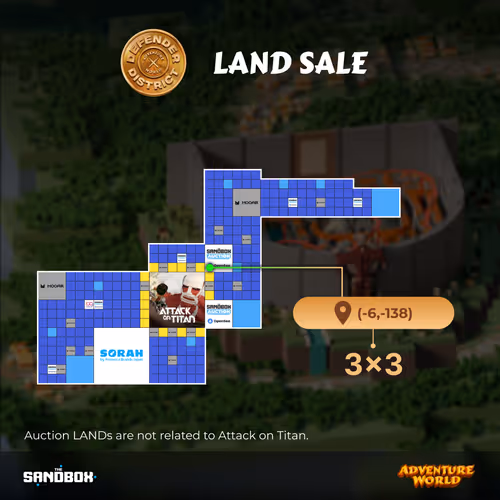 Defender District Land Sale The Sandbox