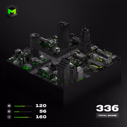 Block #15360