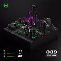Block #18866