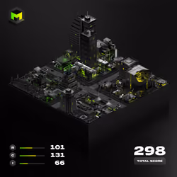 Block #13912