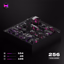 Block #12960