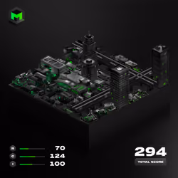 Block #12064