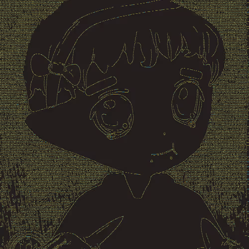 Milady 2 Global Terror