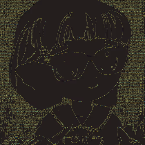 Milady 2 Global Terror