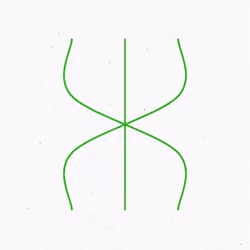 Genesis Blocks #2238