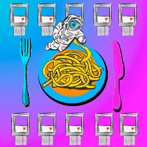 Munchiesnft Collection