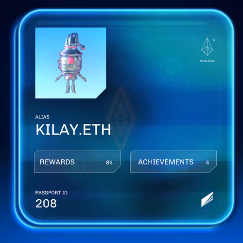 A0k1verse Passport