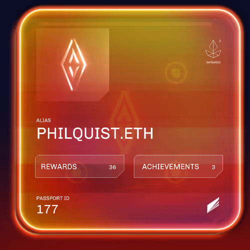 A0k1verse Passport