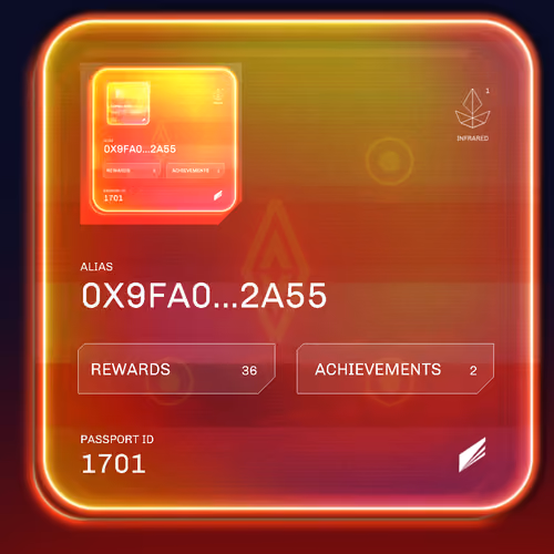 Passport #1701