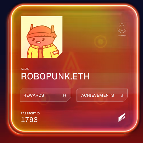 A0k1verse Passport