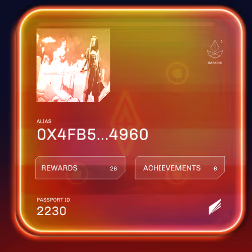 A0k1verse Passport