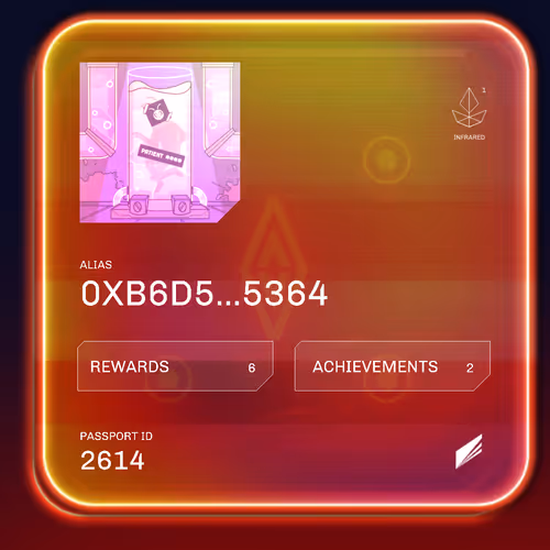 A0k1verse Passport
