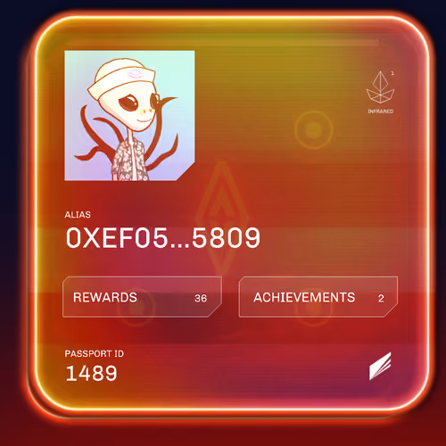Passport #1489