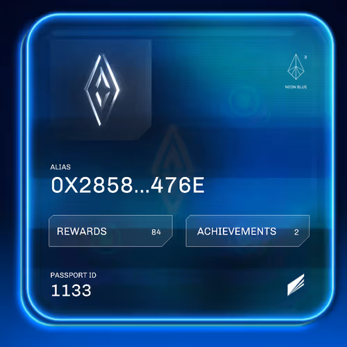A0k1verse Passport