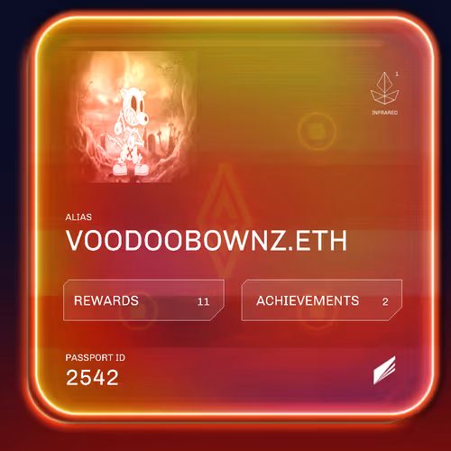 A0k1verse Passport