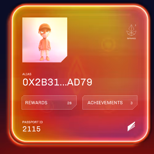 A0k1verse Passport