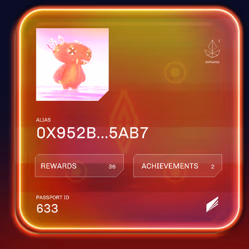 Passport #633