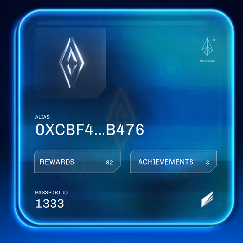 A0k1verse Passport