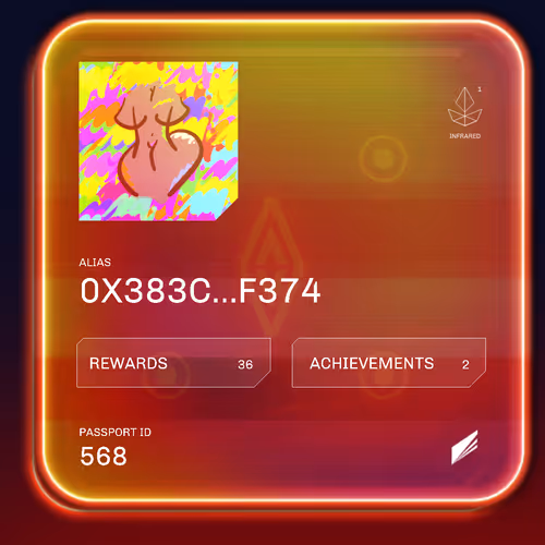 A0k1verse Passport