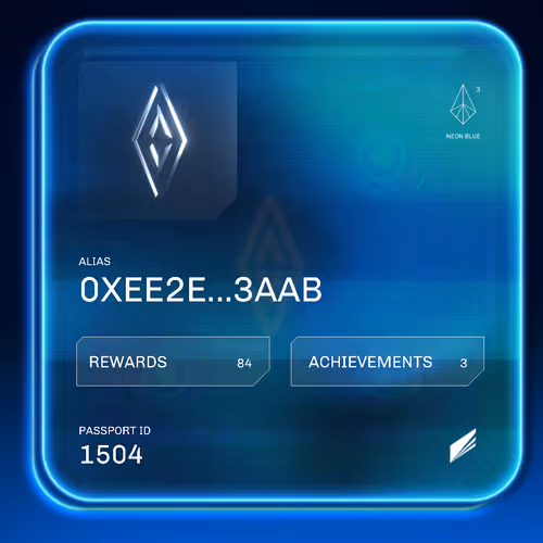 A0k1verse Passport