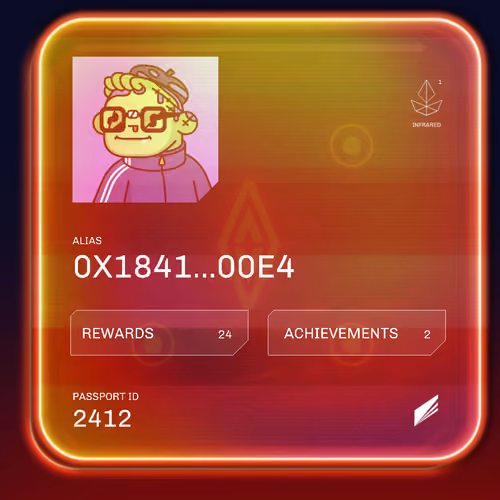 Passport #2412