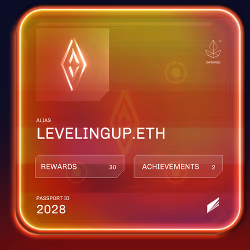 A0k1verse Passport