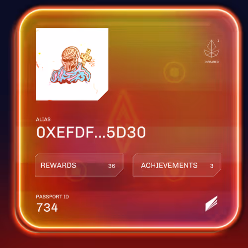 A0k1verse Passport