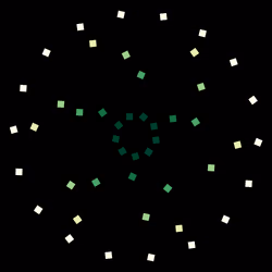 orbits - #7